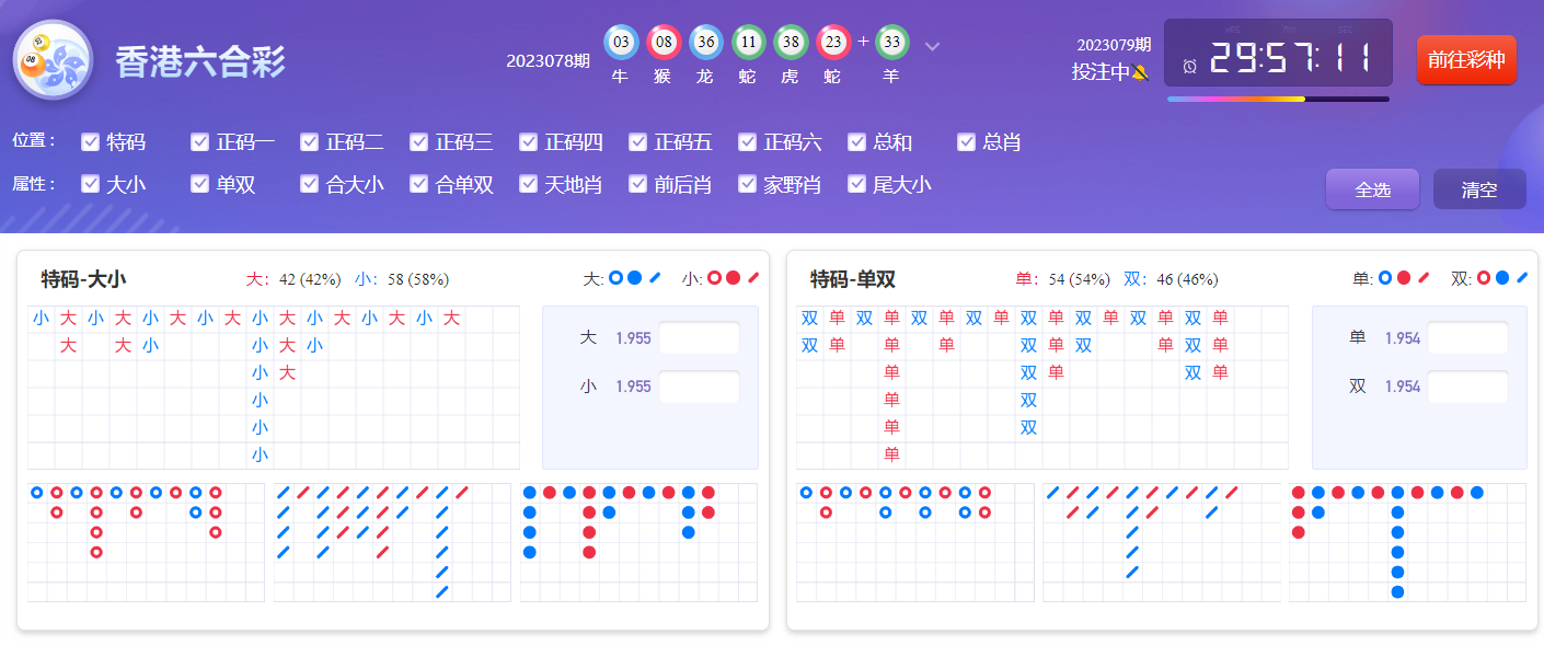 香港六合彩